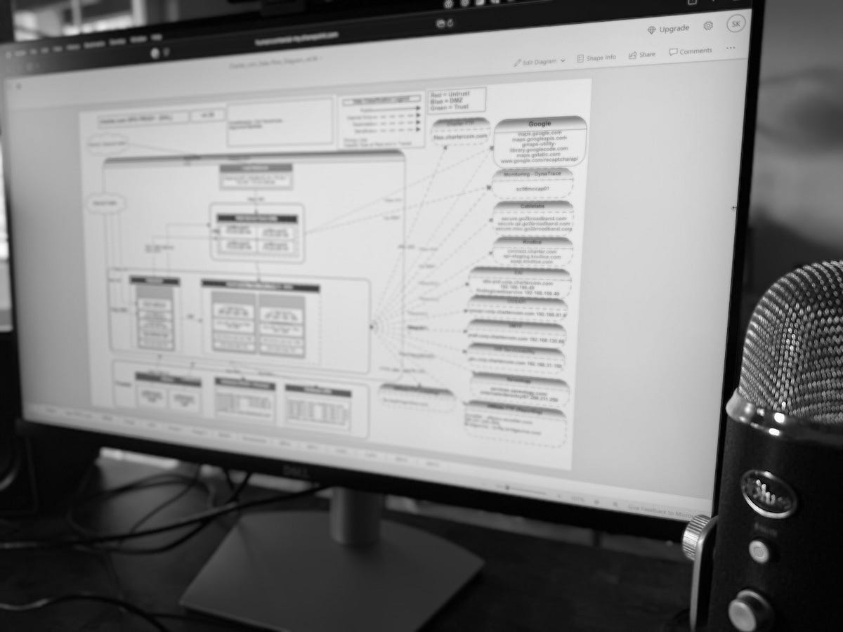 Customer-based Context Engineering
