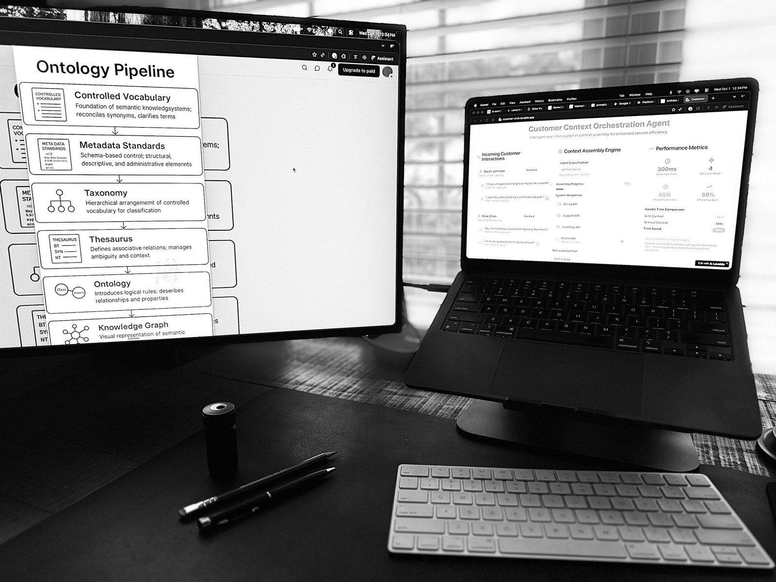 When Every Department Defines ‘Customer’ Differently